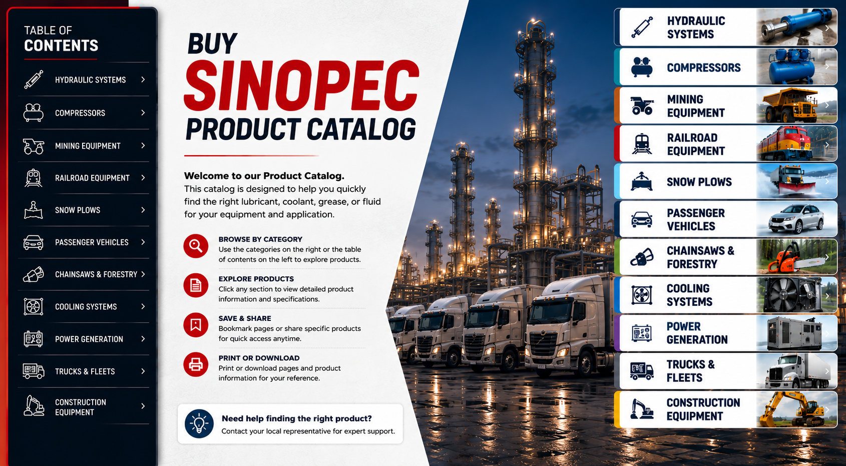 Buy Sinopec Lubricants & Fluids Catalog