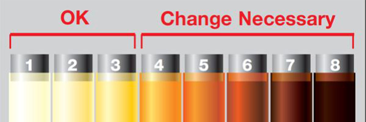 Signs It's Time to Change Your Oil: Don't Ignore These Warning Signals