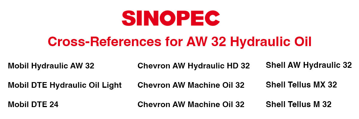 Comprehensive Cross-References for AW 32 Hydraulic Oil