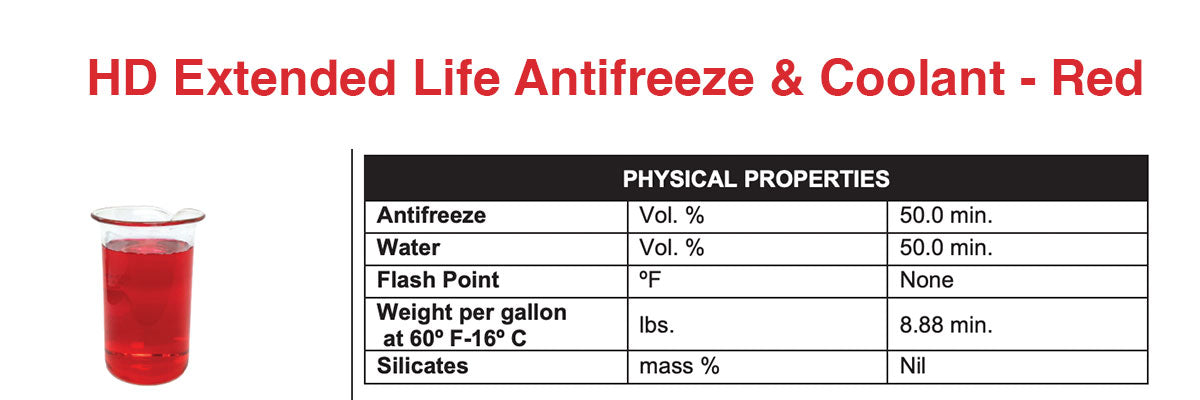 Unbeatable Price on Red Coolant 50/50 in a 275-Gallon Tote