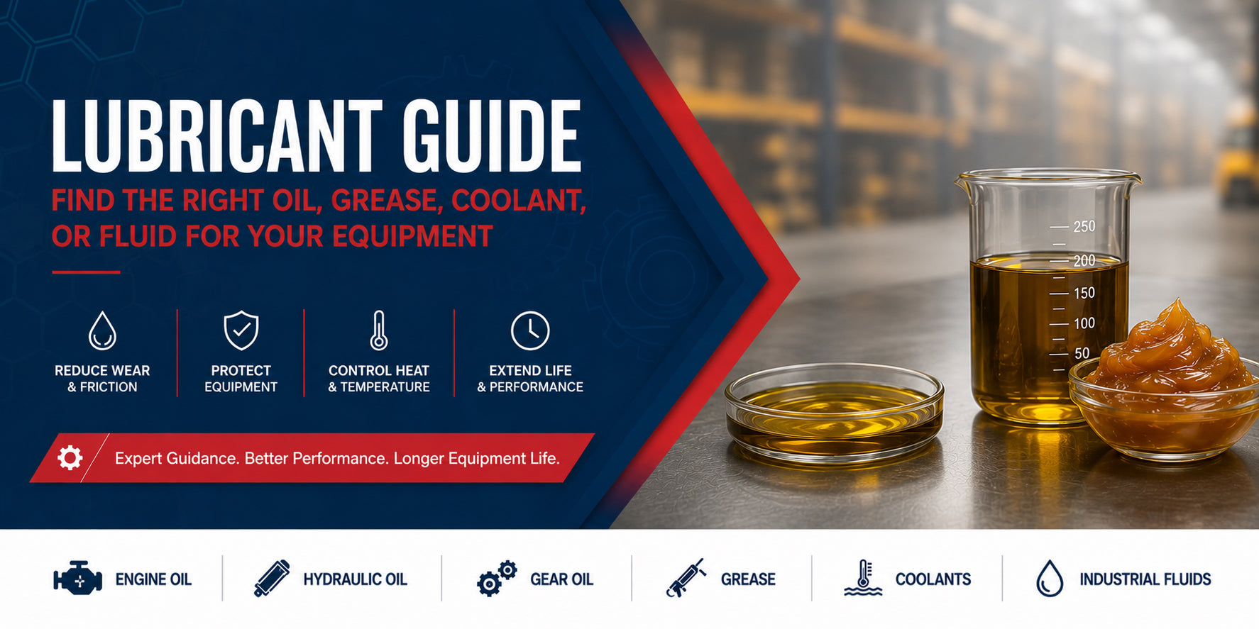 Lubricant guide for better performance
