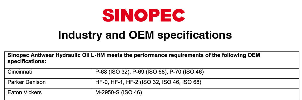 Understanding Industry and OEM Specifications for Hydraulic Oils