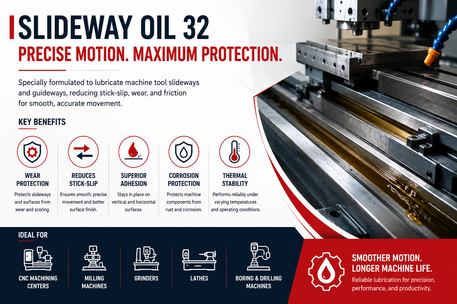 Slideway Oil 32: Why Proper Way Lubrication Is Essential for CNC Machines and Precision Machine Tools