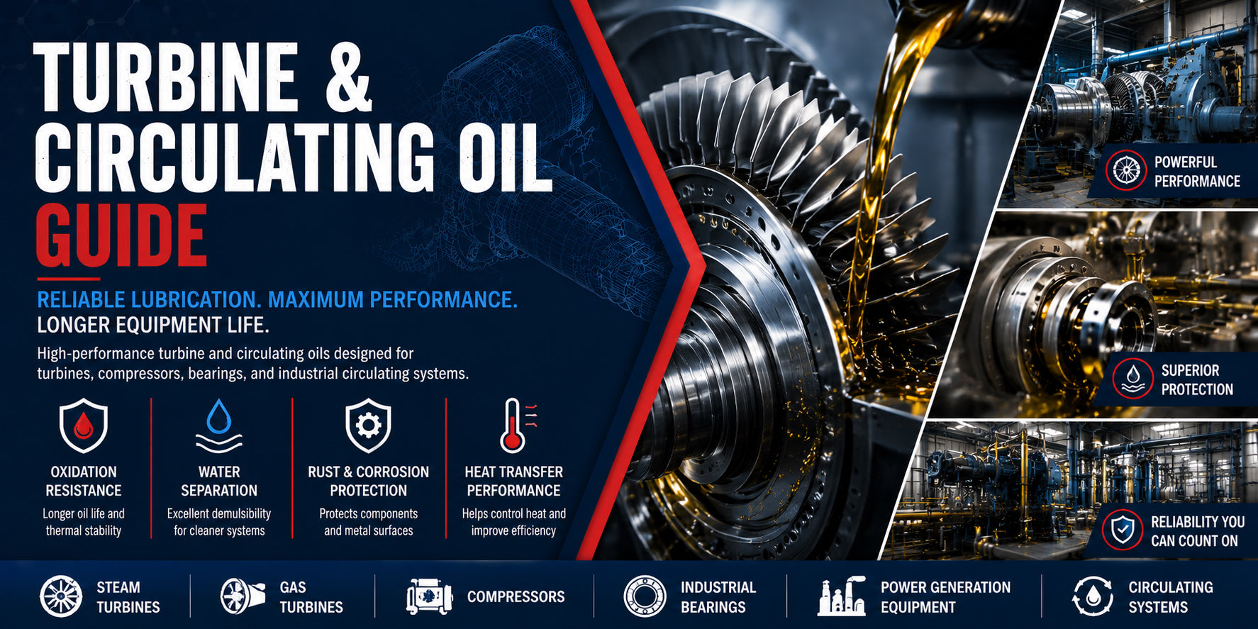 Turbine & Circulating Oil Guide