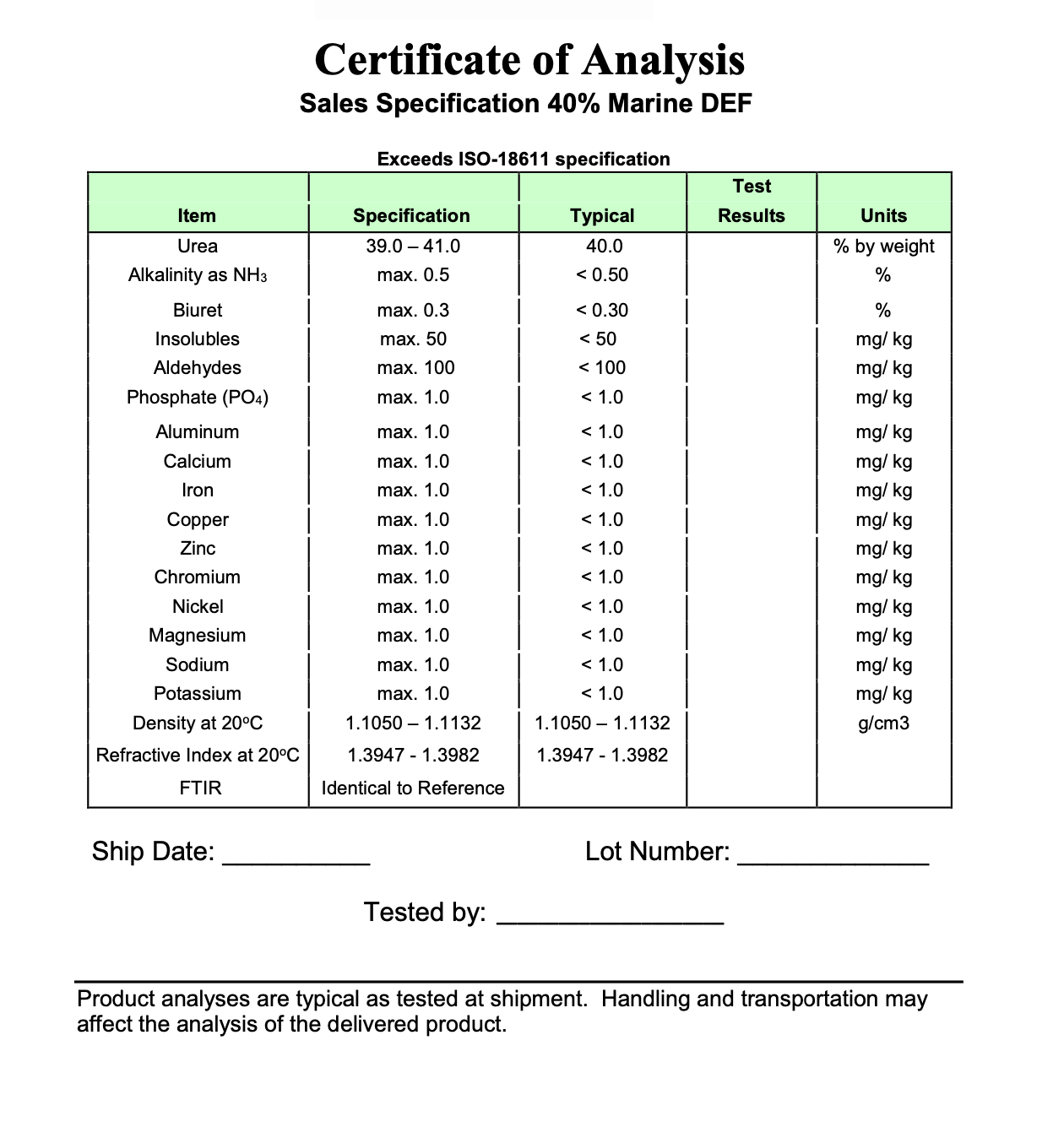 Marine Urea Solution 40% - 275 Gallon Tote