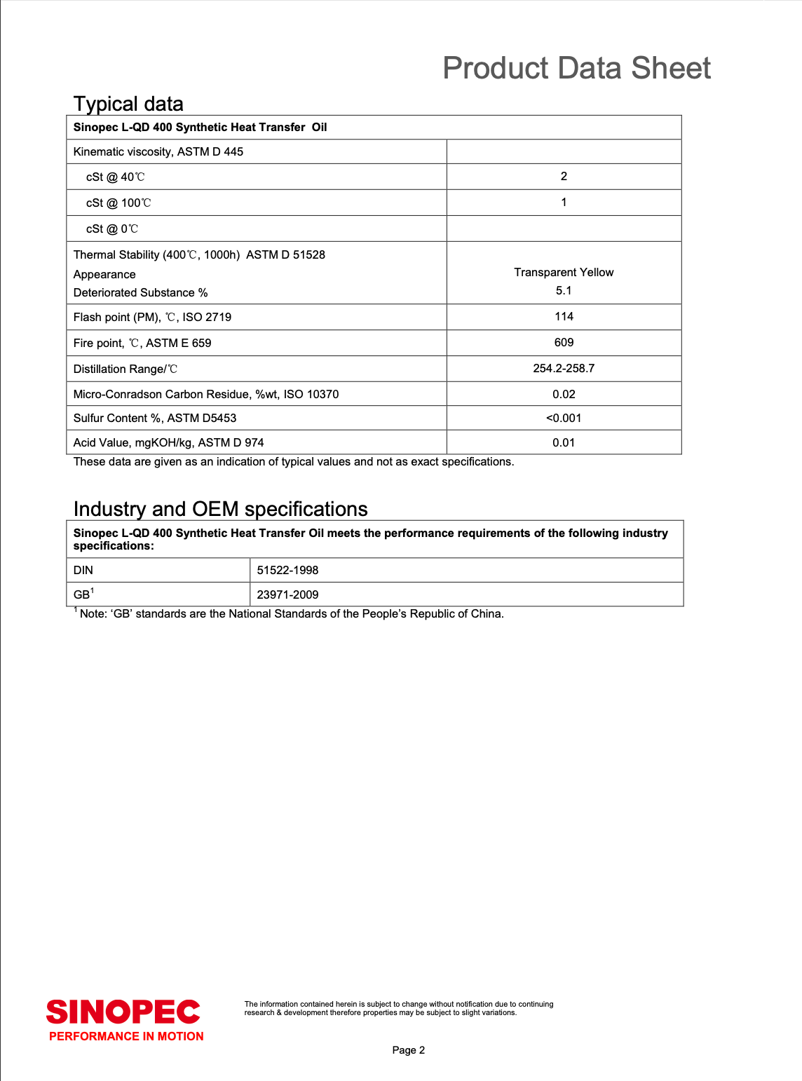 SP\L-QD 400 Synthetic Heat Transfer Oil - 200KG Drum